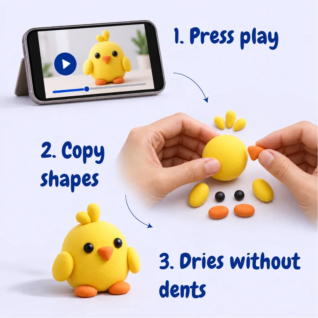 Three steps to make a foam clay chick: press play, copy shapes, and dries without dents.